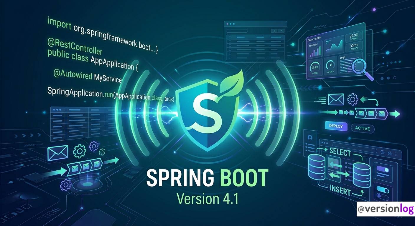 What to Expect in Spring Boot 4.1 - Key Features and Improvements in 2026