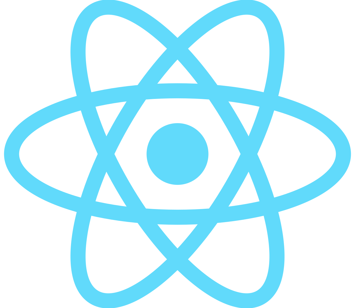React logo React logo